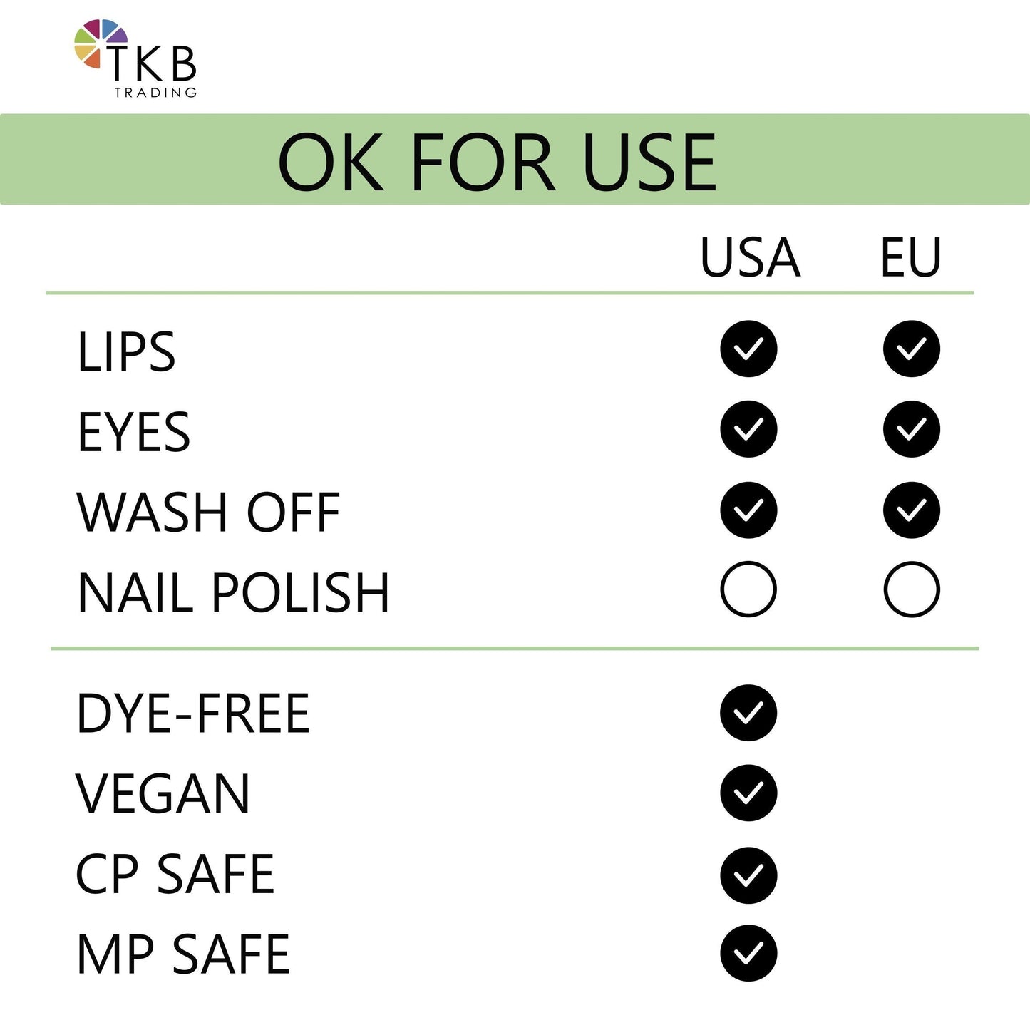 TKB Lip Liquid - Juniper Green