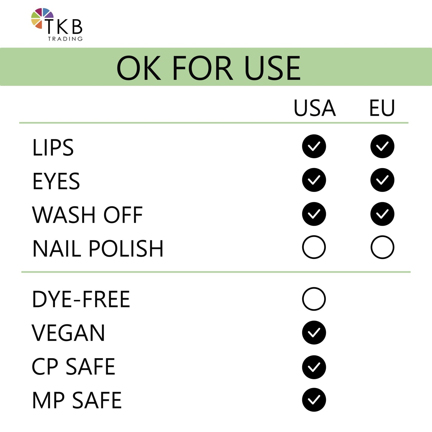TKB Lip Liquid - Precise Yellow