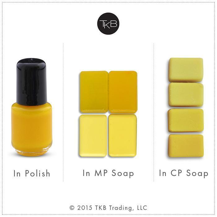 Testing a Powder Dye and Nail Polish to explore speckles