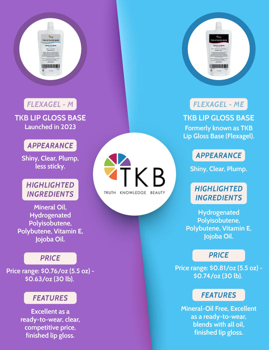 TKB Lip Gloss Base (Flexagel M)