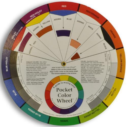 Color Wheel