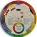 Color Wheel