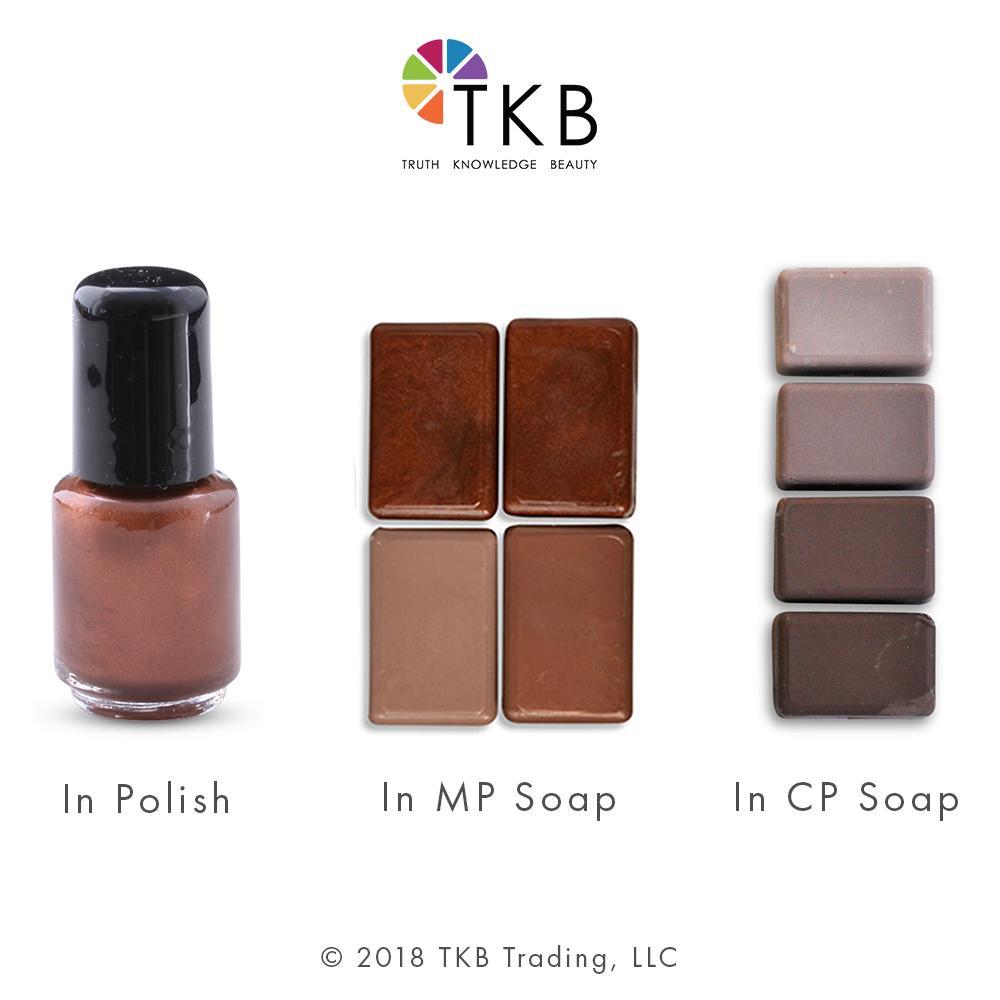 Antique Copper