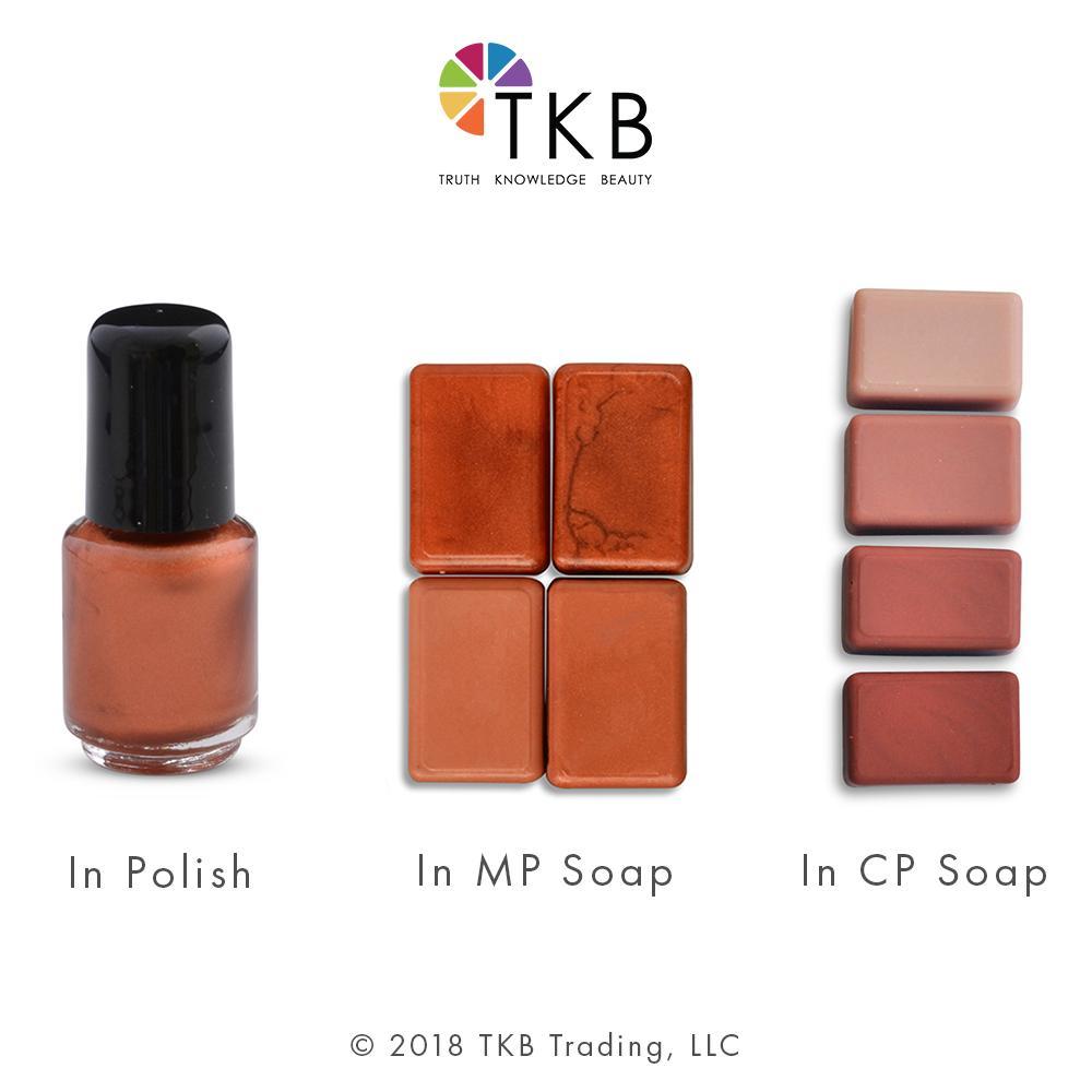 Copper Basics