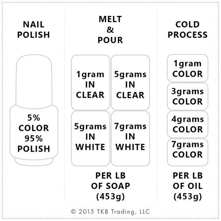 TKB Liquid Lake - Tomato Red