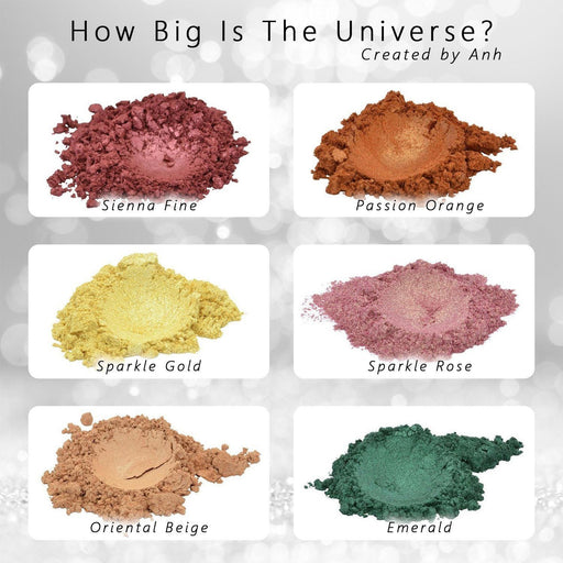 How Big Is The Universe? Collection