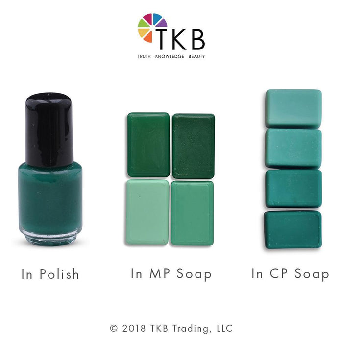 Hydrated Chromium Oxide