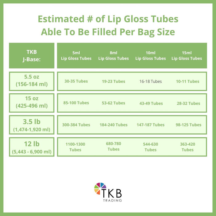 TKB Natural Jojoba Lip Gloss (J-Base)