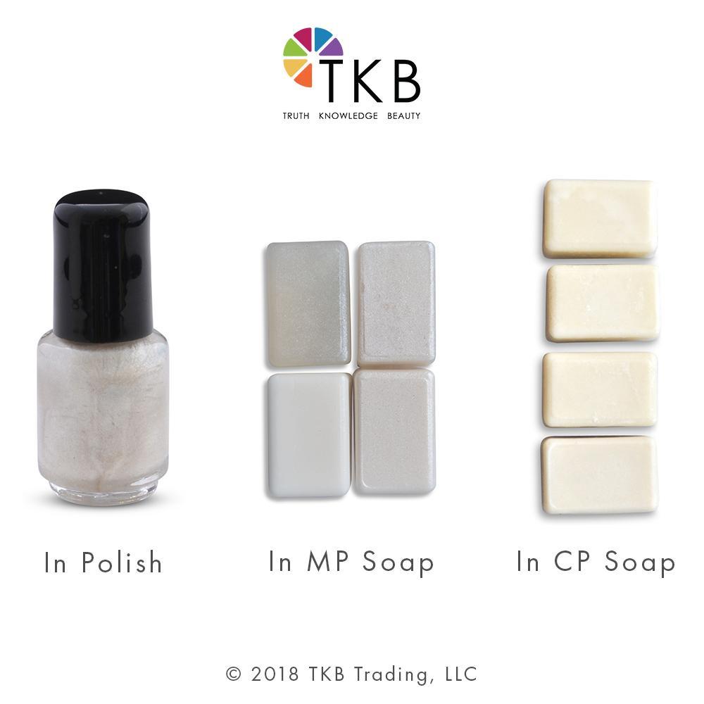 TKB Zirconium Cluster