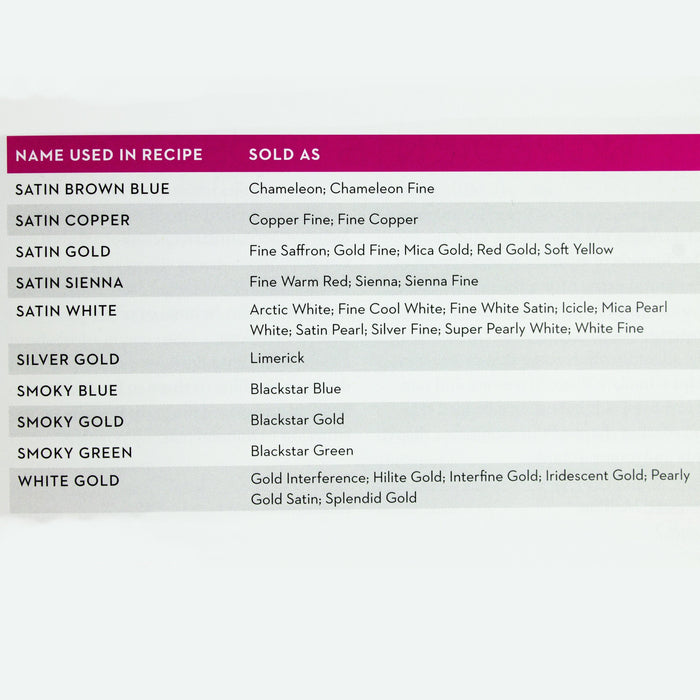 Make Your Own Pure Mineral Makeup Book