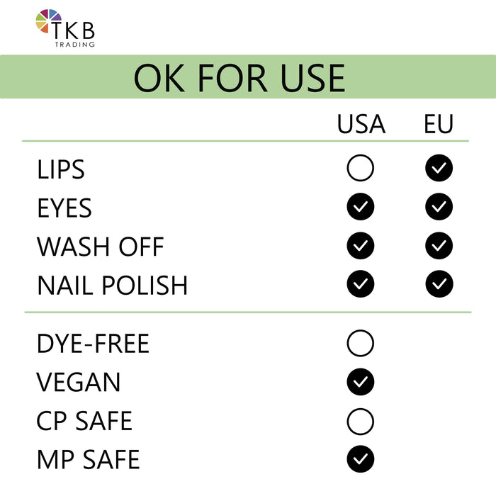 TKB Shimmer Blueberry Pop