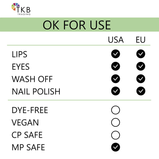 TKB Shimmer Raspberry Pop