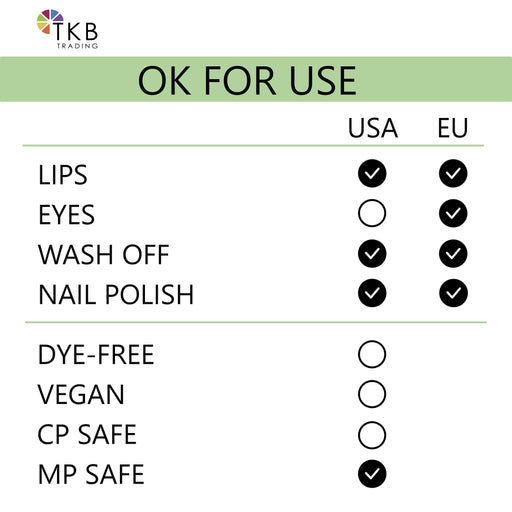 TKB MyMix Pink Blush