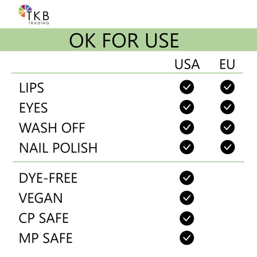 TKB Matte Texture Base