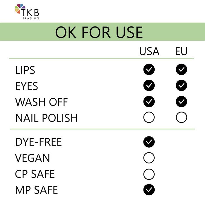 TKB Lip Liquid - Carmine Dye