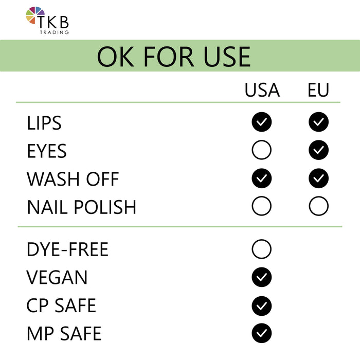 TKB Lip Liquid - Strong Red