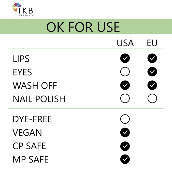 TKB Lip Liquid - Color Magic Presto Change-o