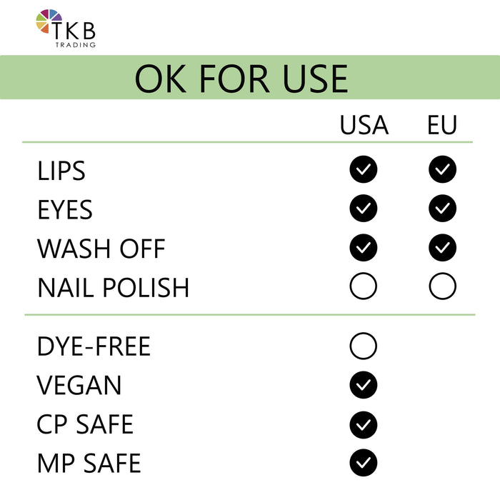 TKB Lip Liquid - Exact Red