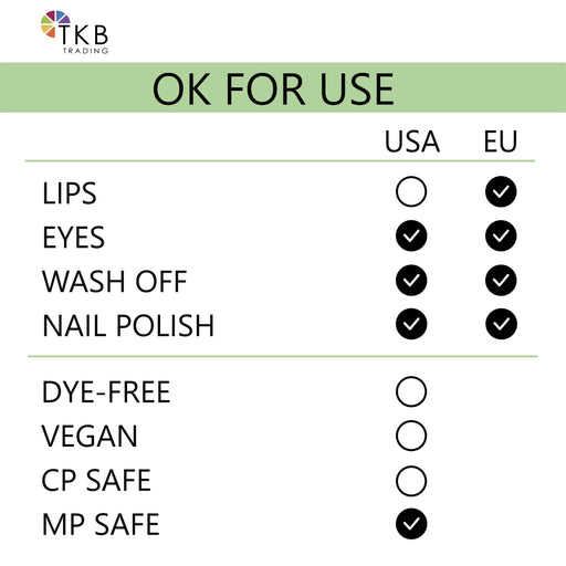 TKB Matte Purple Pop