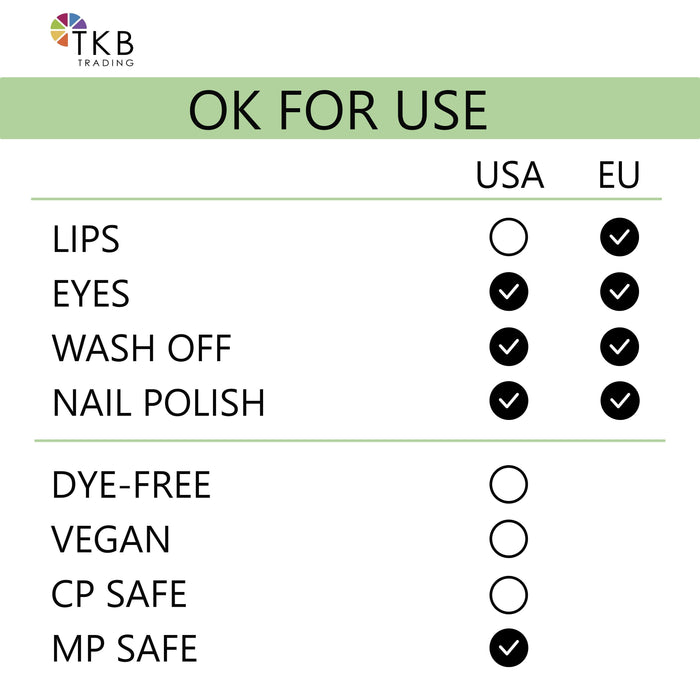 TKB Matte Purple Pop