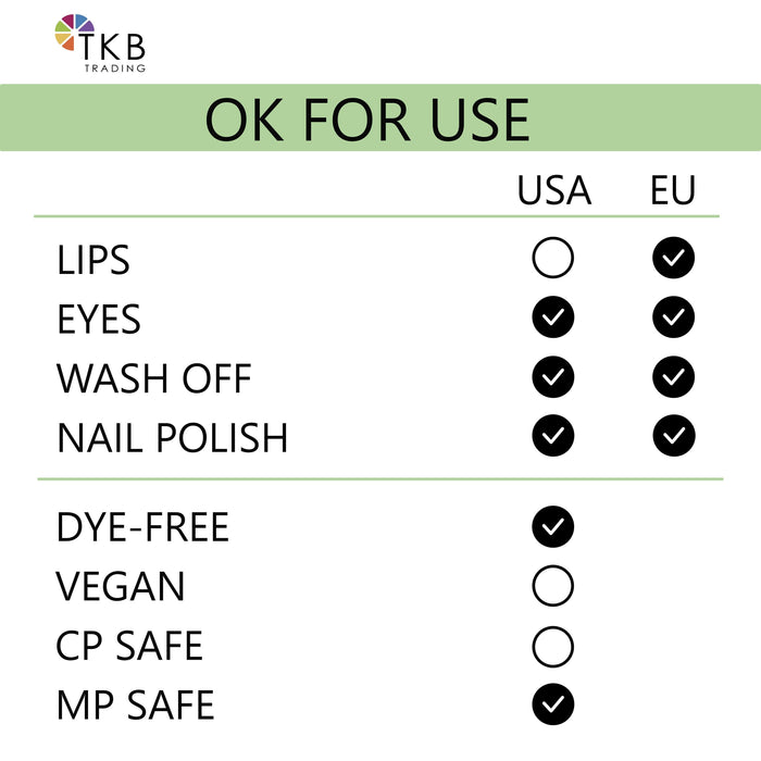 TKB Shimmer Grape Pop