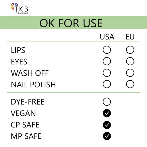 Reformulated Neon Green