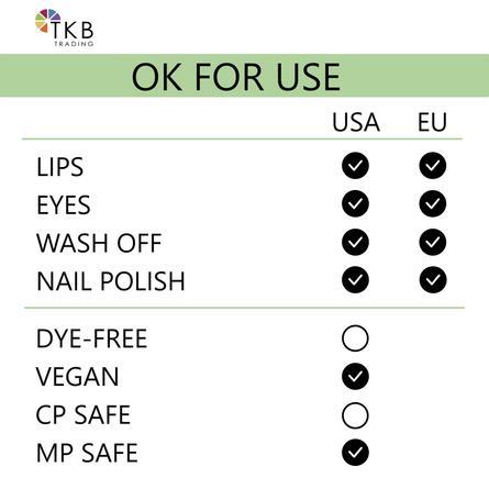 TKB Liquid Lake - Bright Blue