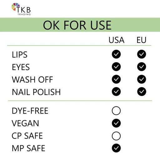 TKB Green Apple Mica