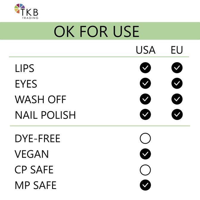 TKB Green Apple Mica