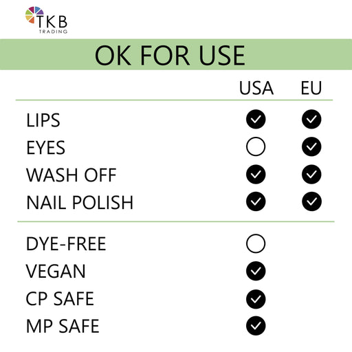 D&C Yellow 10 Alum Lake