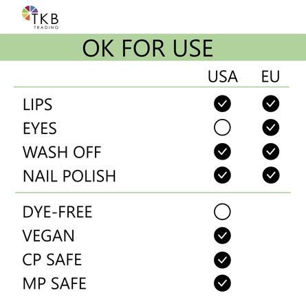 TKB Liquid Lake - Bright Yellow